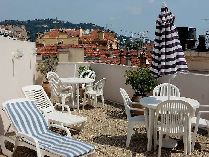 Citadines Croisette Cannes